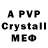 A PVP крисы CK Doolat Orunbaev